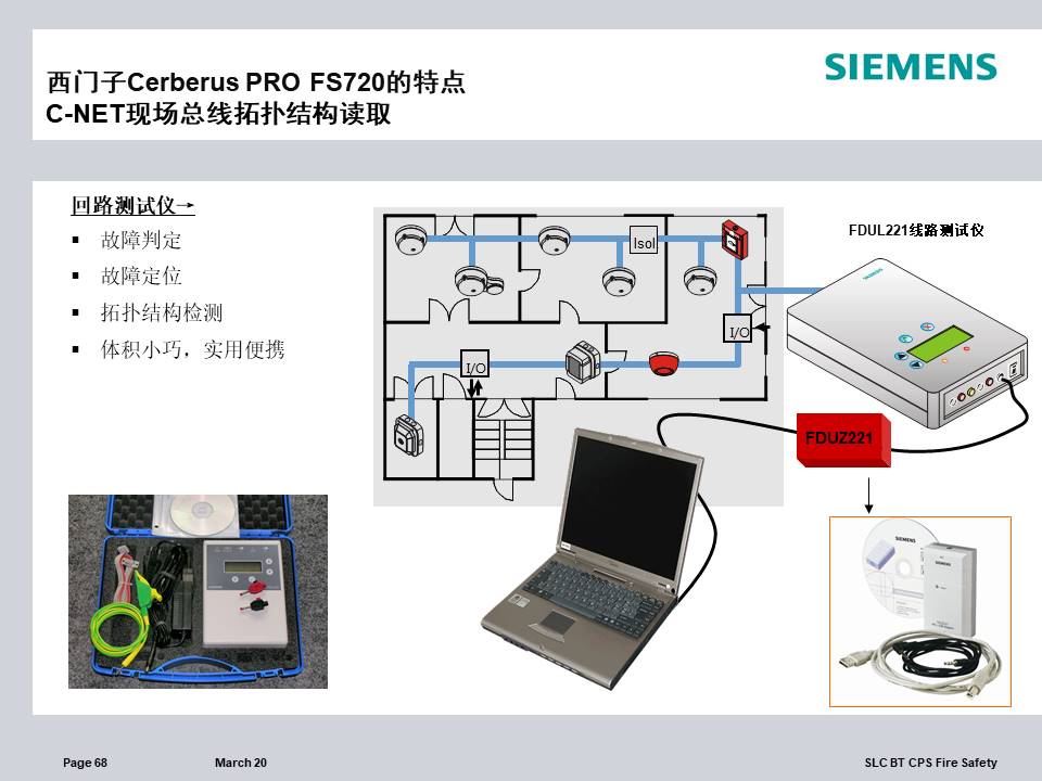 西门子线路测试仪软件(图2)