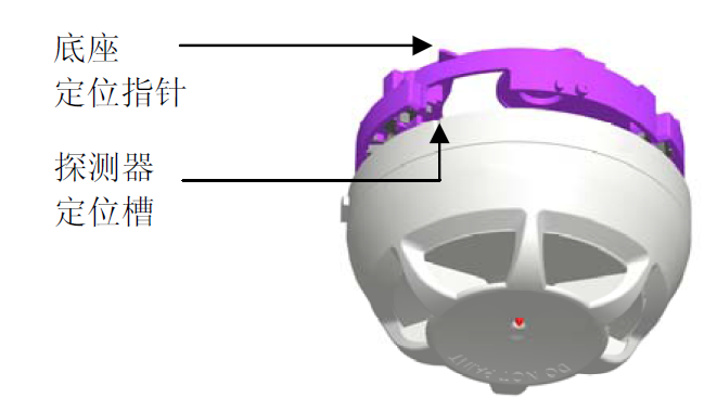 FDT181 点型感温火灾探测器(图1)