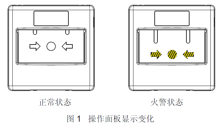 FDM183 手动火灾报警按钮(图1)