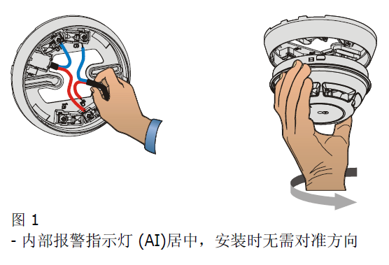 OP720-CN 点型光电感烟火灾探测器(图2)