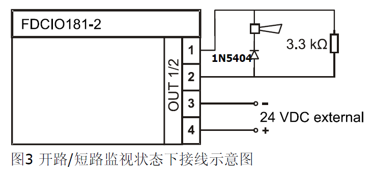 FDCIO181-2 输入输出模块（2输入2输出）(图3)