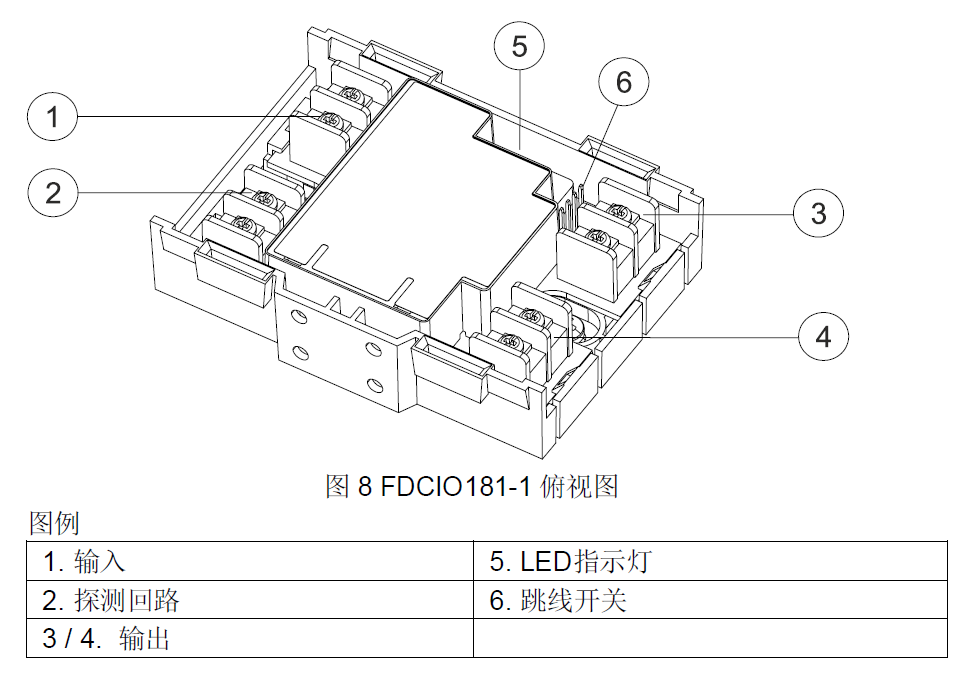 FDCIO181-1 输入/输出模块(图8)