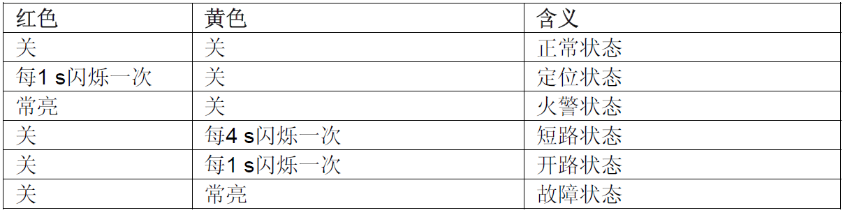 FDCI183 中继模块(图2)