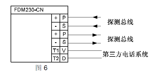 FDM230-CN手动火灾报警按钮(图6)