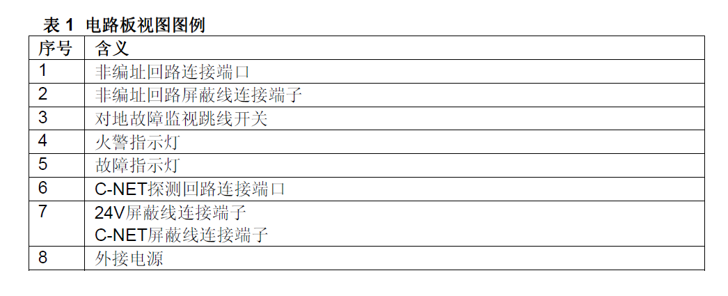 FDCI223-CN中继模块(图3)