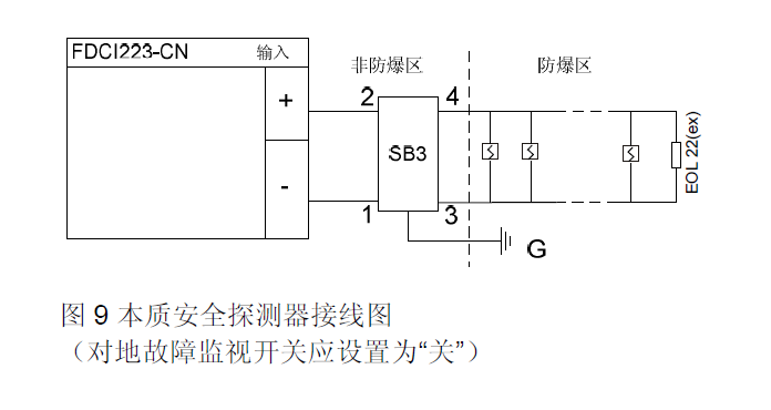 FDCI223-CN中继模块(图13)