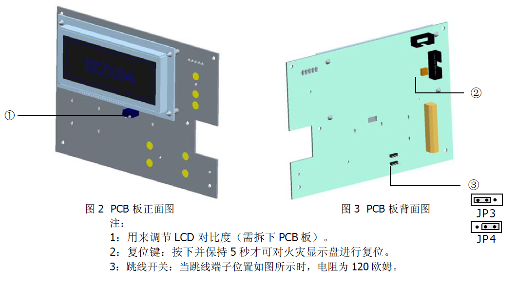 FT1810火灾显示盘(图3)