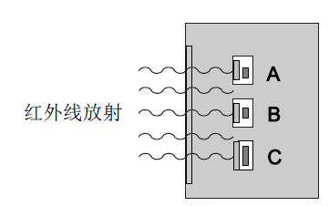 JTG-HM-FDF241 点型红外火焰探测器(图3)