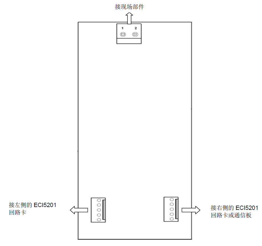 ECI5201 回路卡(图1)