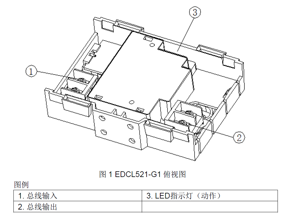 EDCL521-G1 隔离模块(图1)