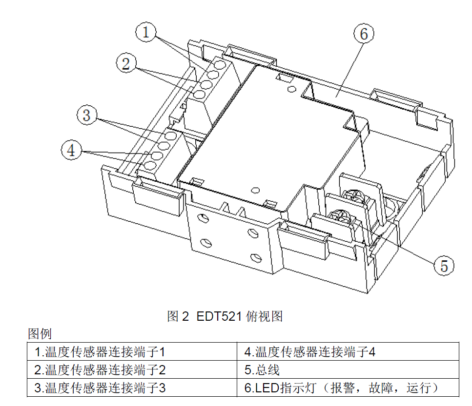 EDT521 测温式电气火灾监控探测器(图2)